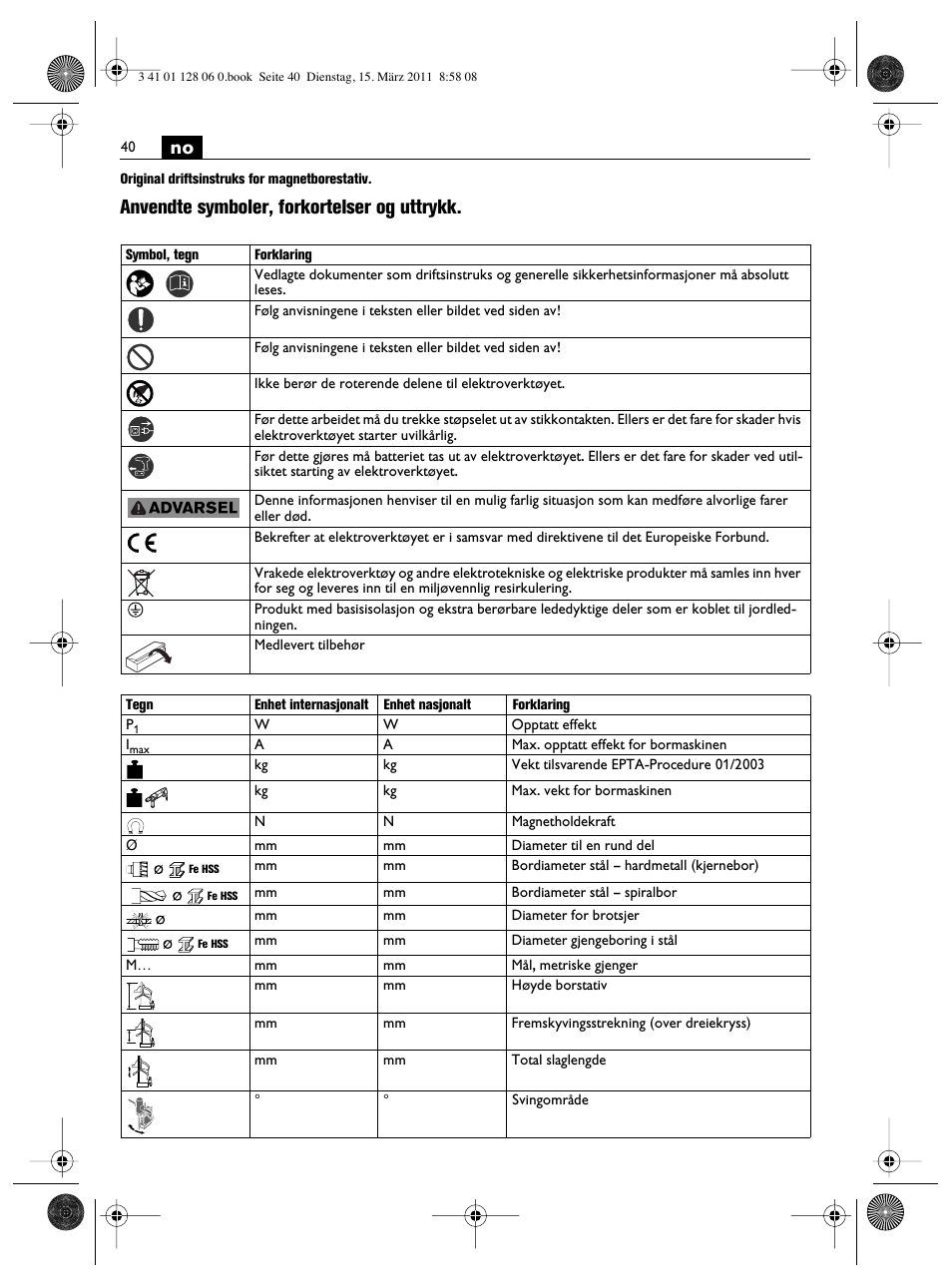 Anvendte symboler, forkortelser og uttrykk | Fein MBS32F User Manual | Page 40 / 66