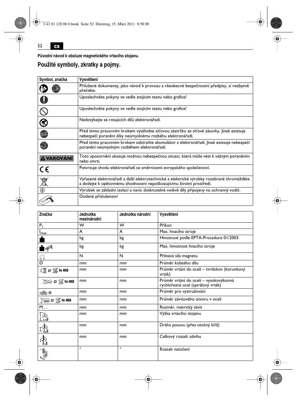 Pouïité symboly, zkratky a pojmy | Fein MBS32F User Manual | Page 52 / 66