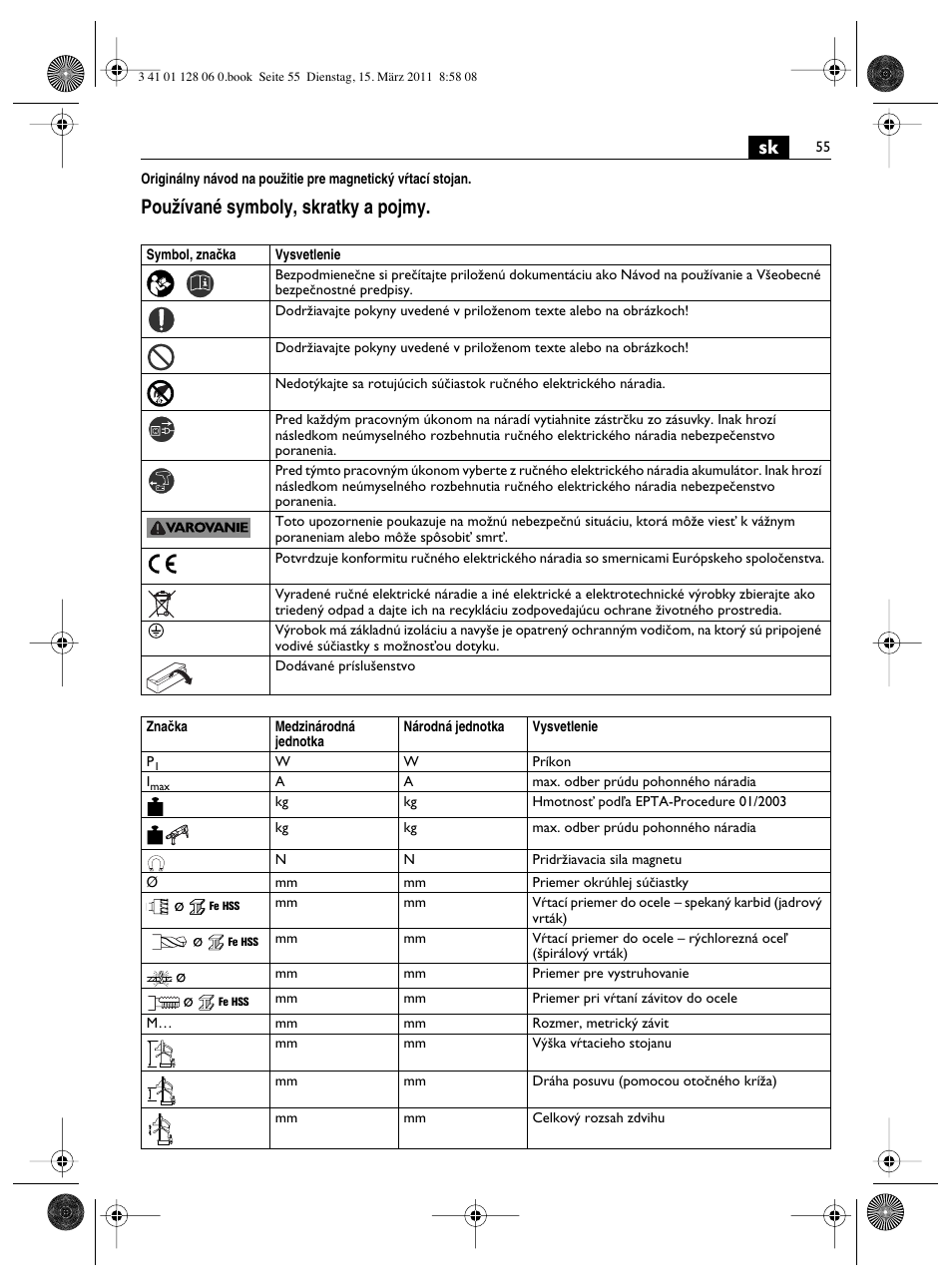 Pouïívané symboly, skratky a pojmy | Fein MBS32F User Manual | Page 55 / 66