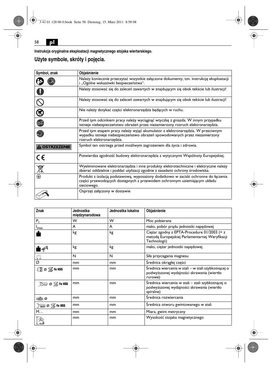 U˝yte symbole, skróty i poj´cia | Fein MBS32F User Manual | Page 58 / 66
