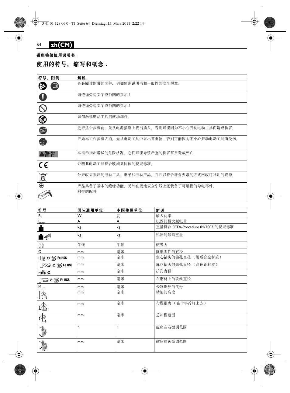 Zh(cm) | Fein MBS32F User Manual | Page 64 / 66