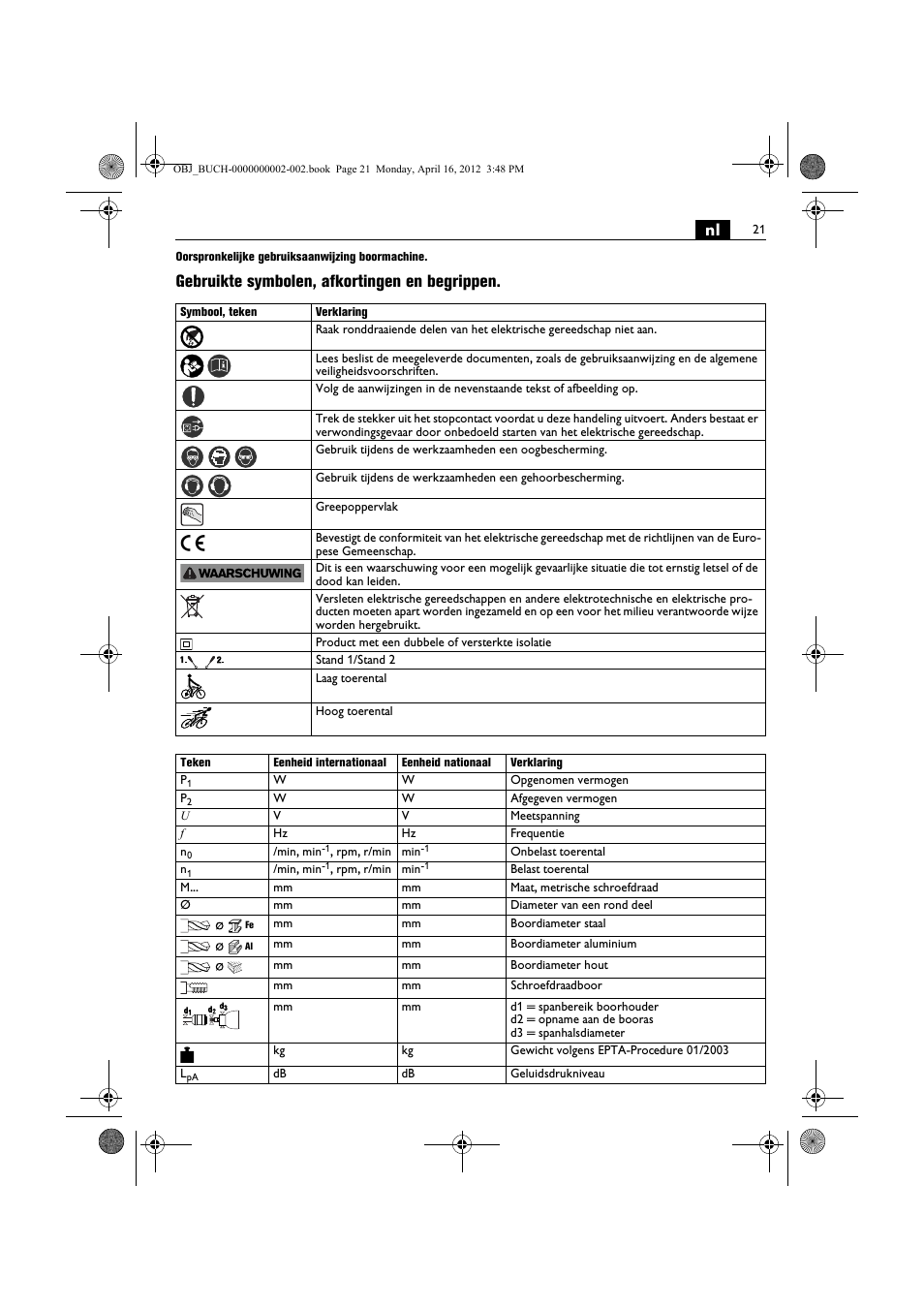 Gebruikte symbolen, afkortingen en begrippen | Fein BOP 13-2 User Manual | Page 21 / 110