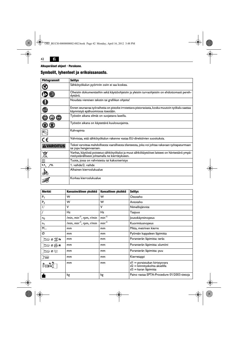 Symbolit, lyhenteet ja erikoissanasto | Fein BOP 13-2 User Manual | Page 42 / 110