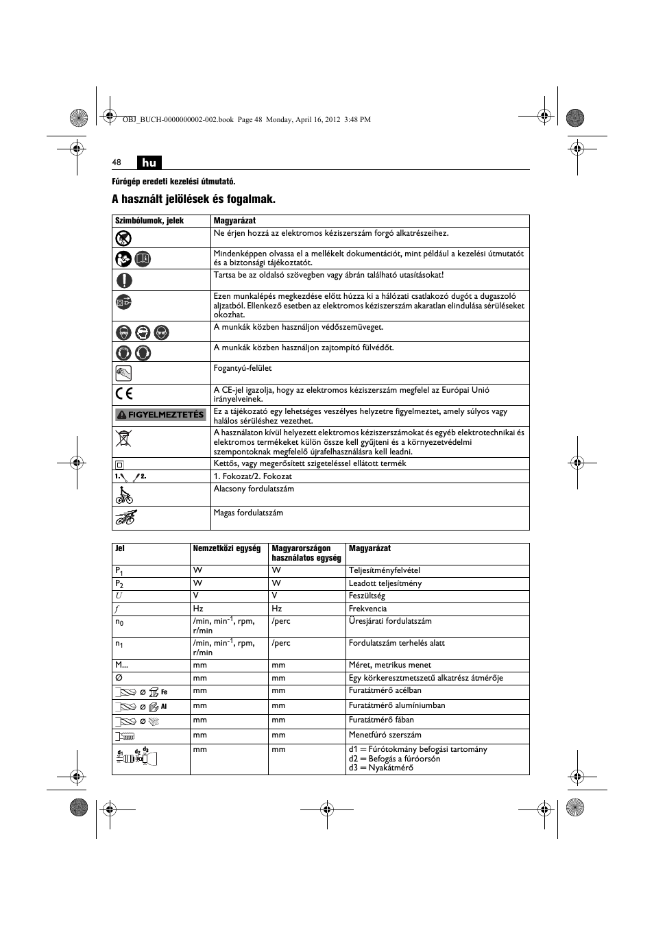 A használt jelölések és fogalmak | Fein BOP 13-2 User Manual | Page 48 / 110