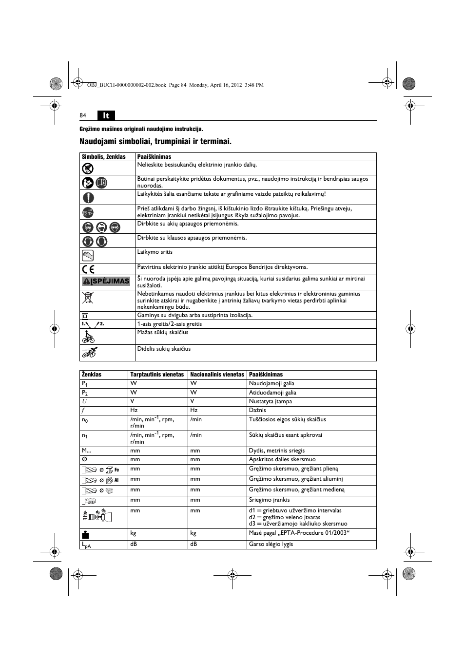 Naudojami simboliai, trumpiniai ir terminai | Fein BOP 13-2 User Manual | Page 84 / 110