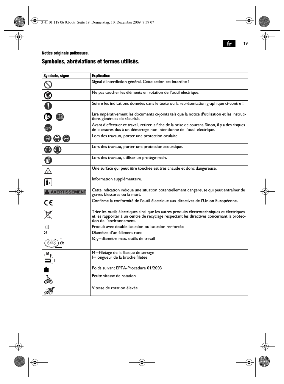Symboles, abréviations et termes utilisés | Fein WPO 14-15XE User Manual | Page 19 / 92