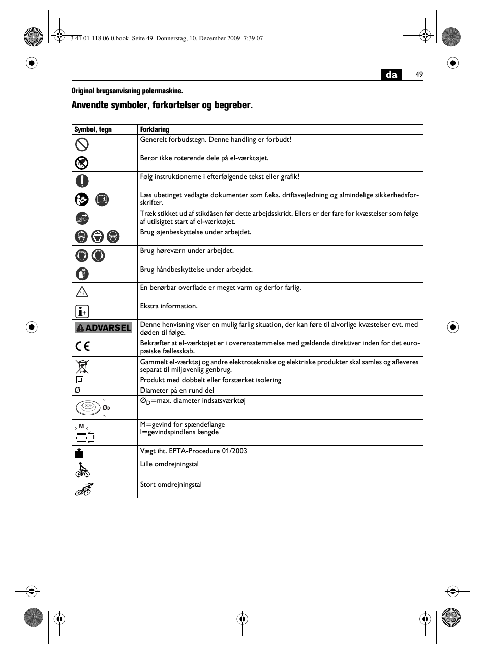Anvendte symboler, forkortelser og begreber | Fein WPO 14-15XE User Manual | Page 49 / 92