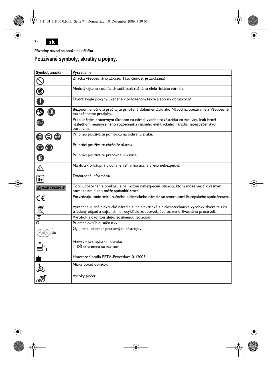 Pouïívané symboly, skratky a pojmy | Fein WPO 14-15XE User Manual | Page 74 / 92
