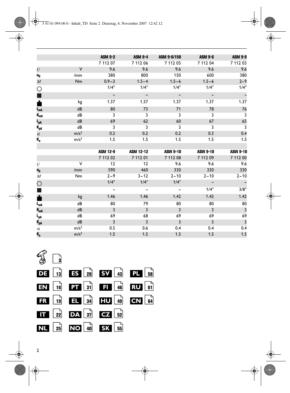 Fein ASM9-2 User Manual | Page 2 / 65