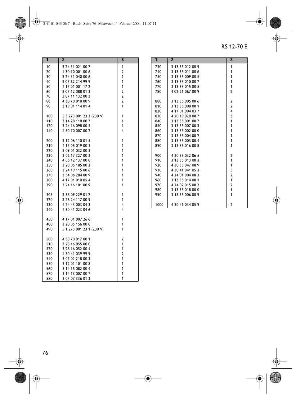 Fein RS 12-70E User Manual | Page 76 / 80