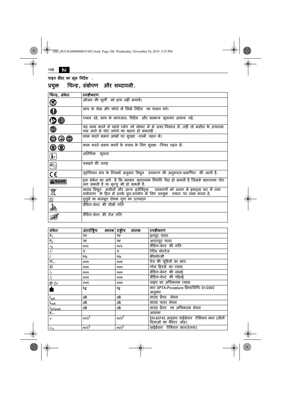युक्त िचन्ह , संक्षेपण और शब्दावल | Fein RS 10-70E User Manual | Page 108 / 113