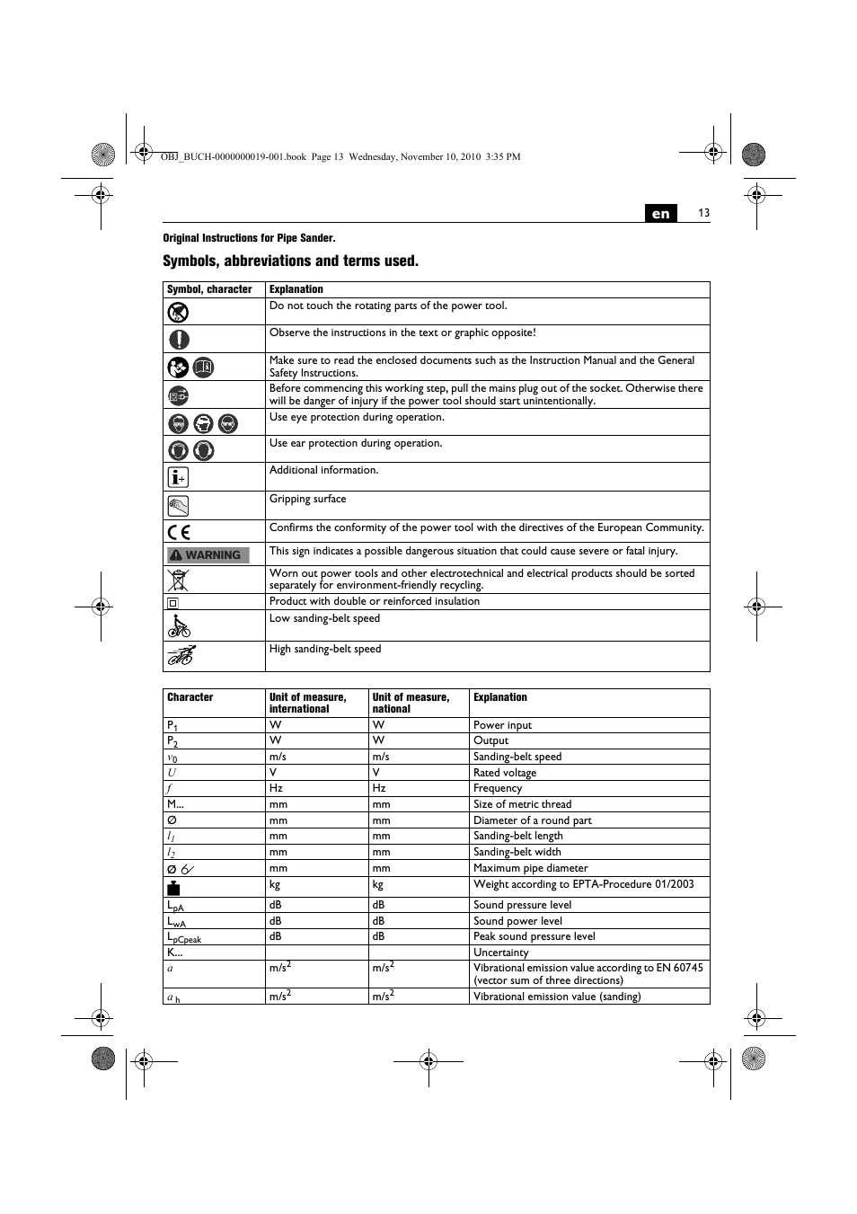 Symbols, abbreviations and terms used | Fein RS 10-70E User Manual | Page 13 / 113