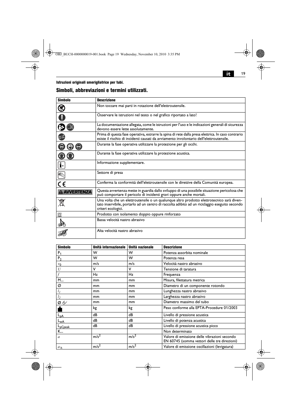 Simboli, abbreviazioni e termini utilizzati | Fein RS 10-70E User Manual | Page 19 / 113