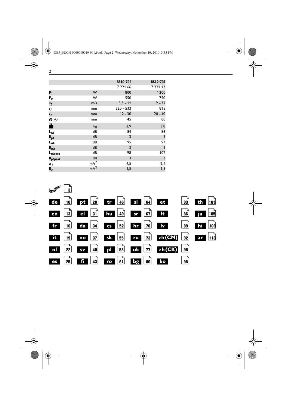 Zh(cm), Zh(ck) | Fein RS 10-70E User Manual | Page 2 / 113