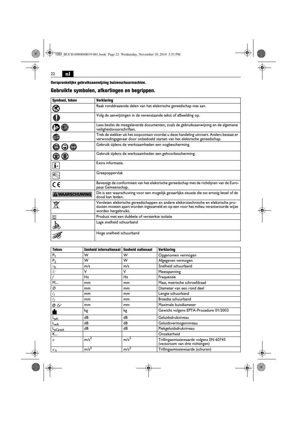 Gebruikte symbolen, afkortingen en begrippen | Fein RS 10-70E User Manual | Page 22 / 113