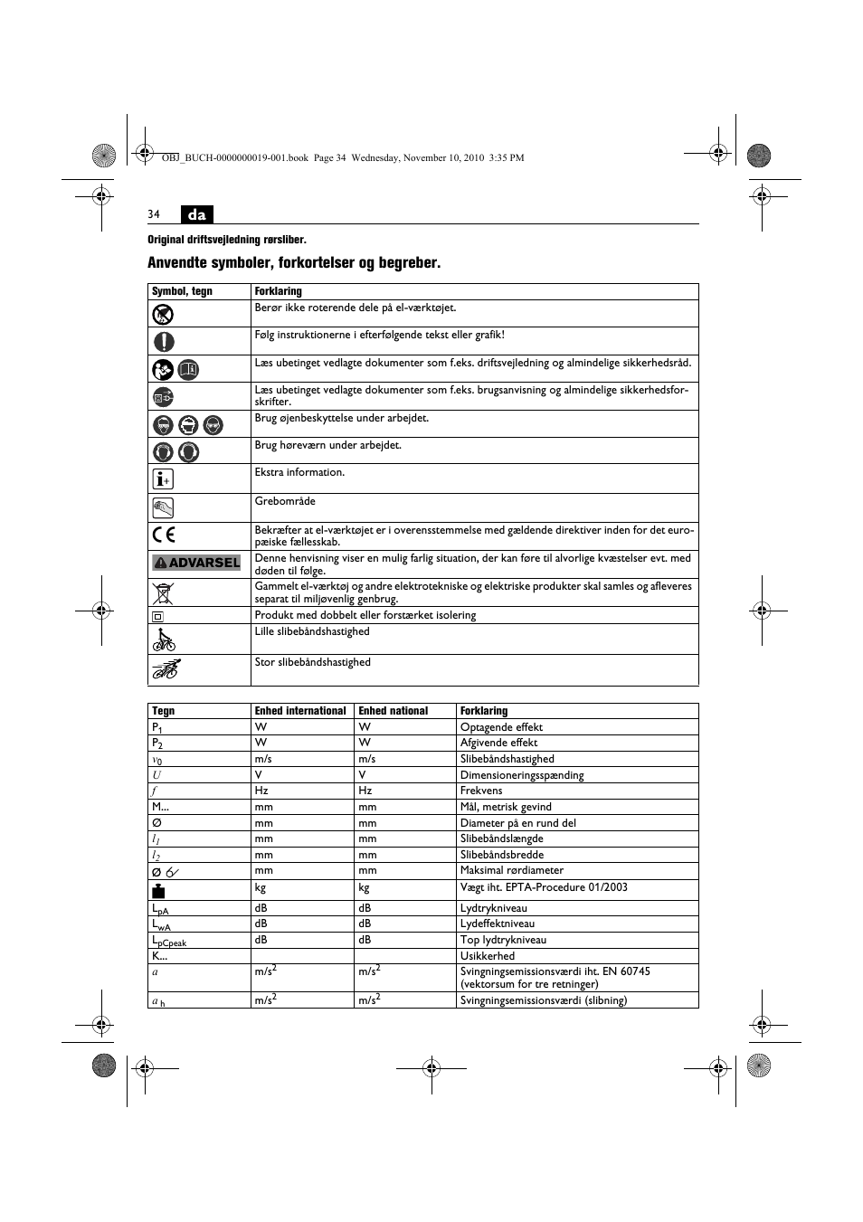 Anvendte symboler, forkortelser og begreber | Fein RS 10-70E User Manual | Page 34 / 113