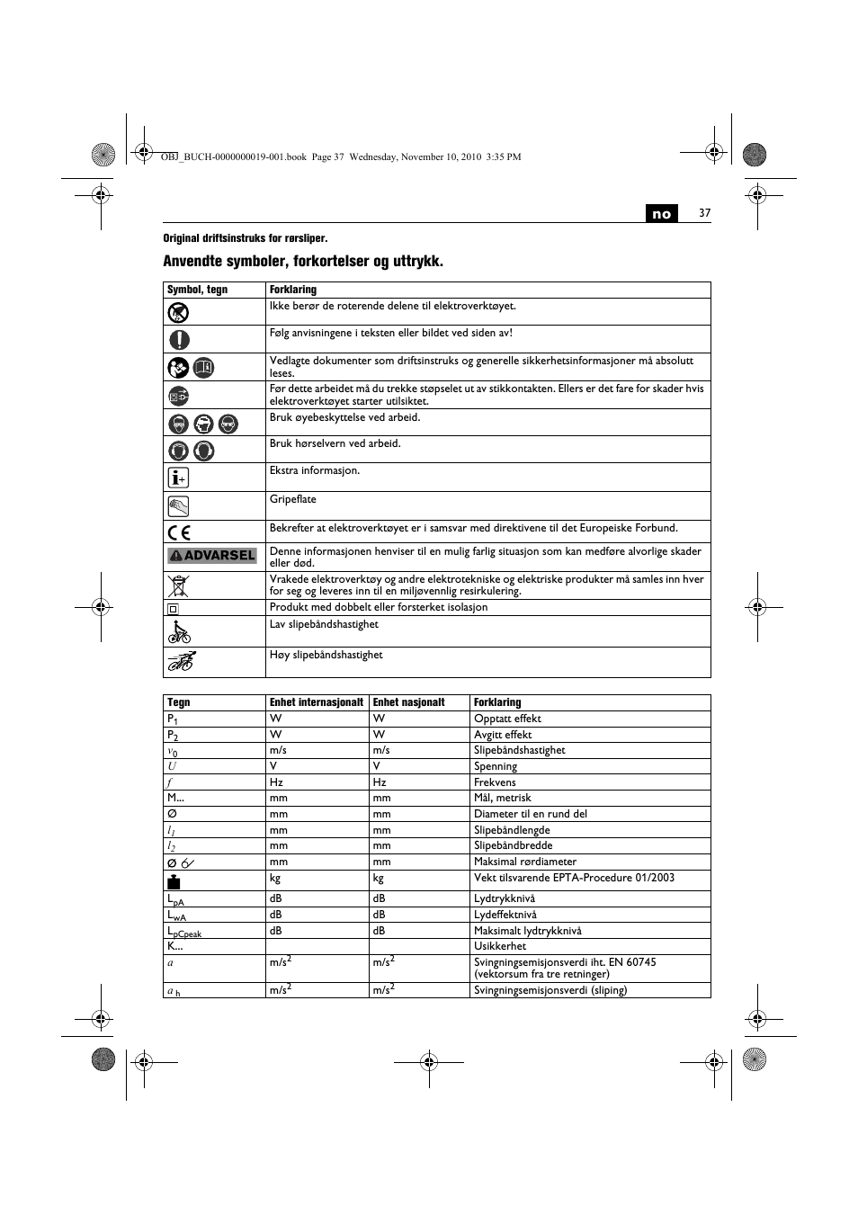 Anvendte symboler, forkortelser og uttrykk | Fein RS 10-70E User Manual | Page 37 / 113