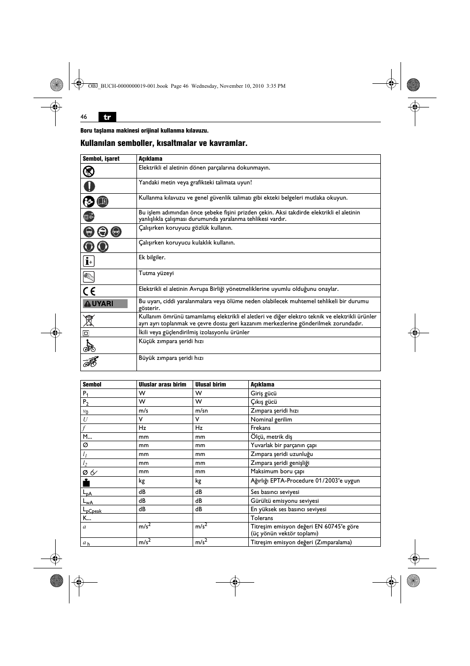 Kullanılan semboller, kısaltmalar ve kavramlar | Fein RS 10-70E User Manual | Page 46 / 113