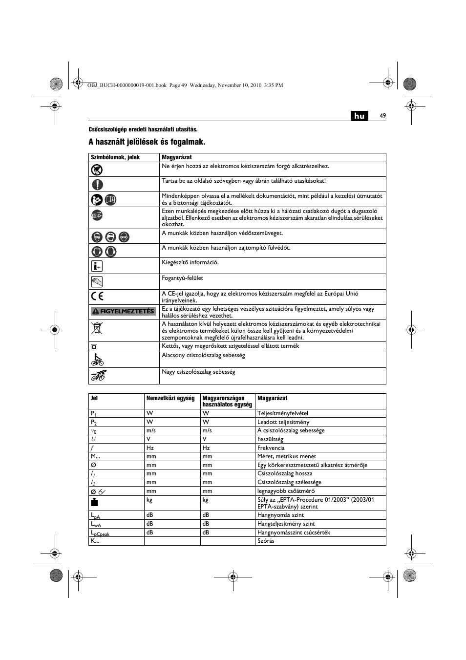 A használt jelölések és fogalmak | Fein RS 10-70E User Manual | Page 49 / 113