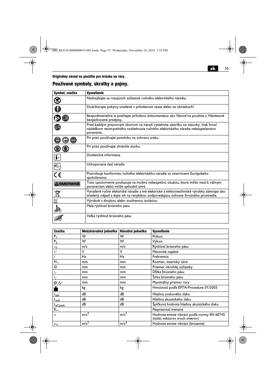 Používané symboly, skratky a pojmy | Fein RS 10-70E User Manual | Page 55 / 113