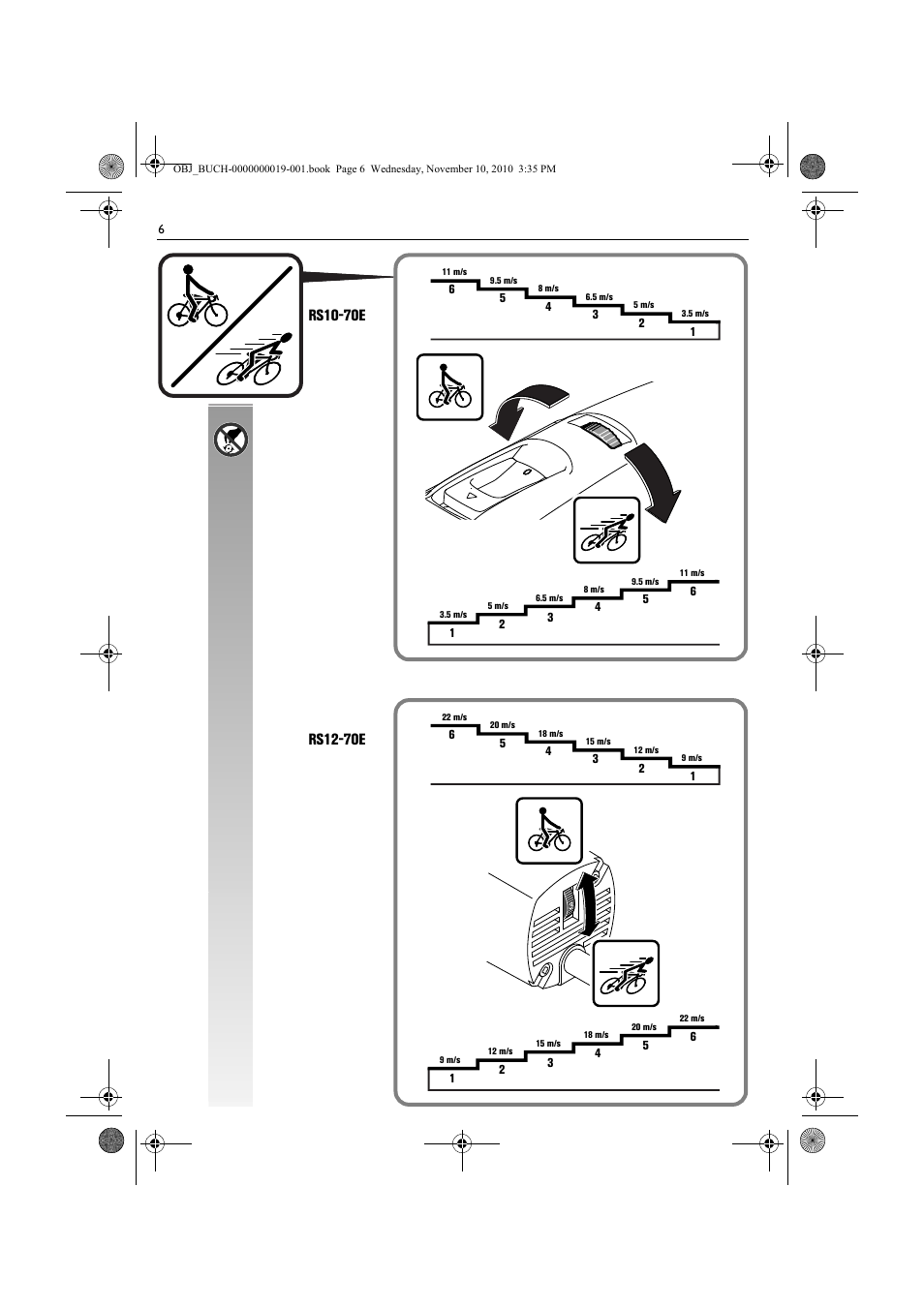 Fein RS 10-70E User Manual | Page 6 / 113