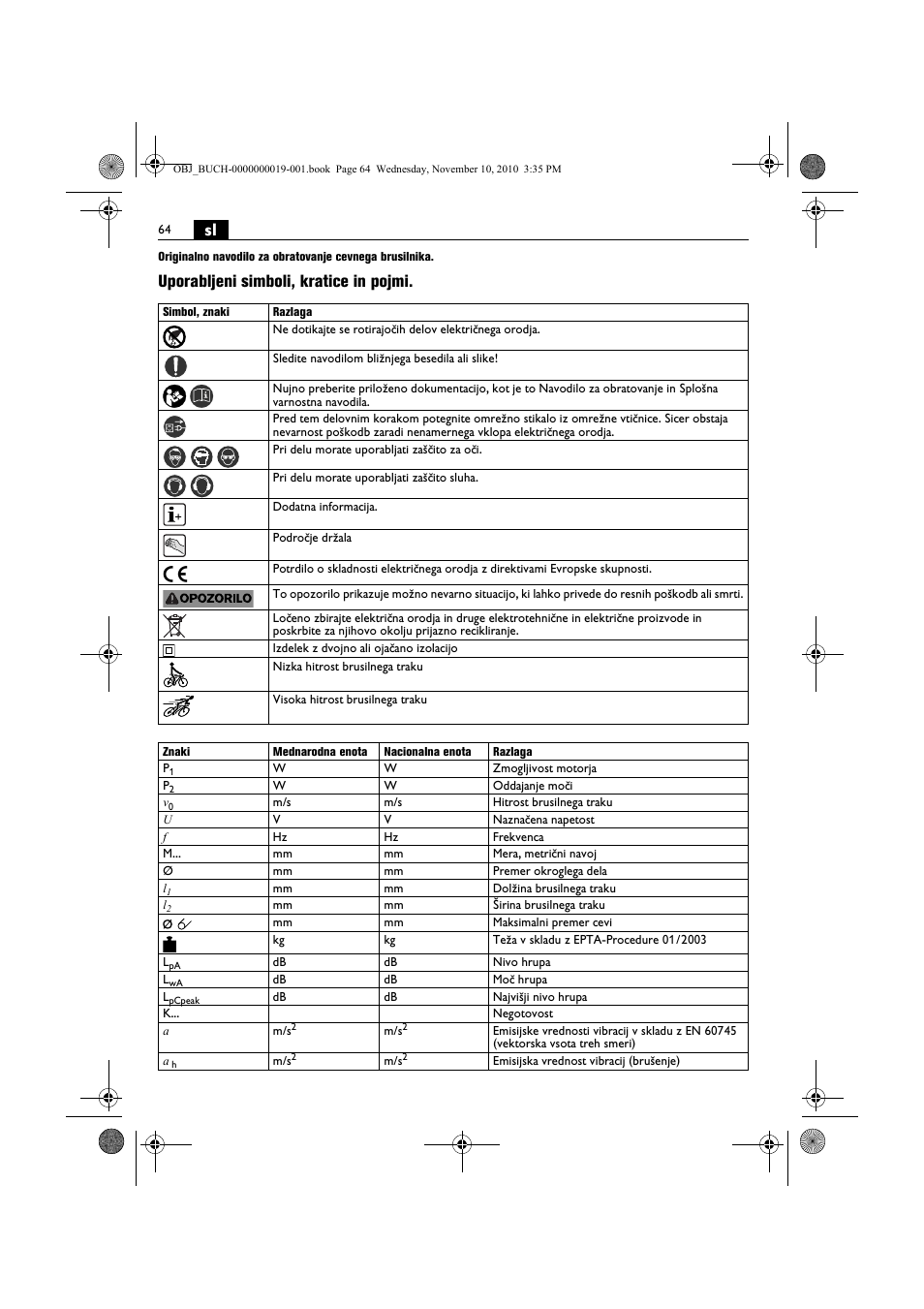 Uporabljeni simboli, kratice in pojmi | Fein RS 10-70E User Manual | Page 64 / 113