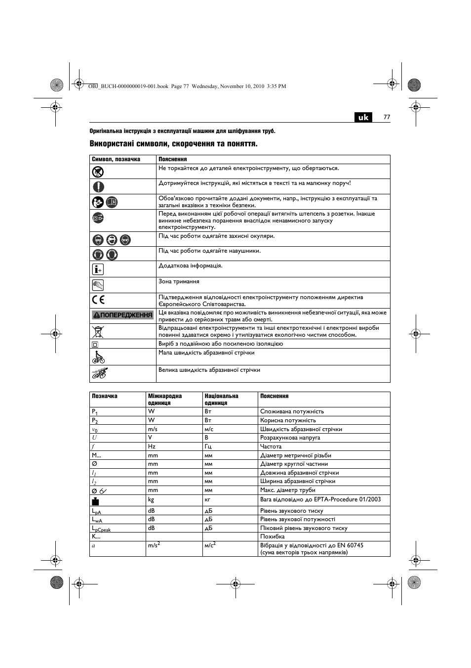 Використані символи, скорочення та поняття | Fein RS 10-70E User Manual | Page 77 / 113