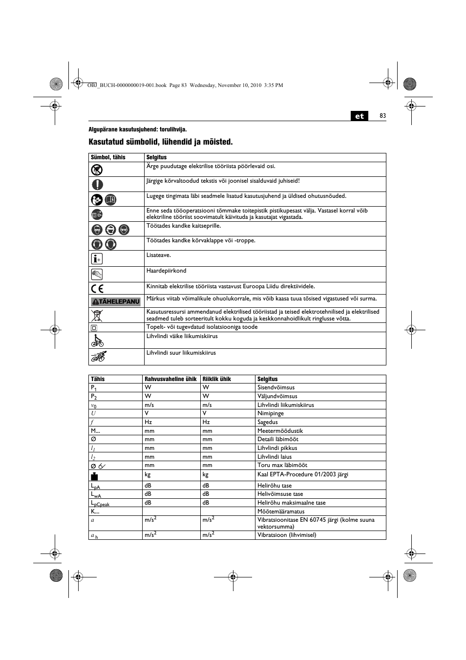 Kasutatud sümbolid, lühendid ja mõisted | Fein RS 10-70E User Manual | Page 83 / 113