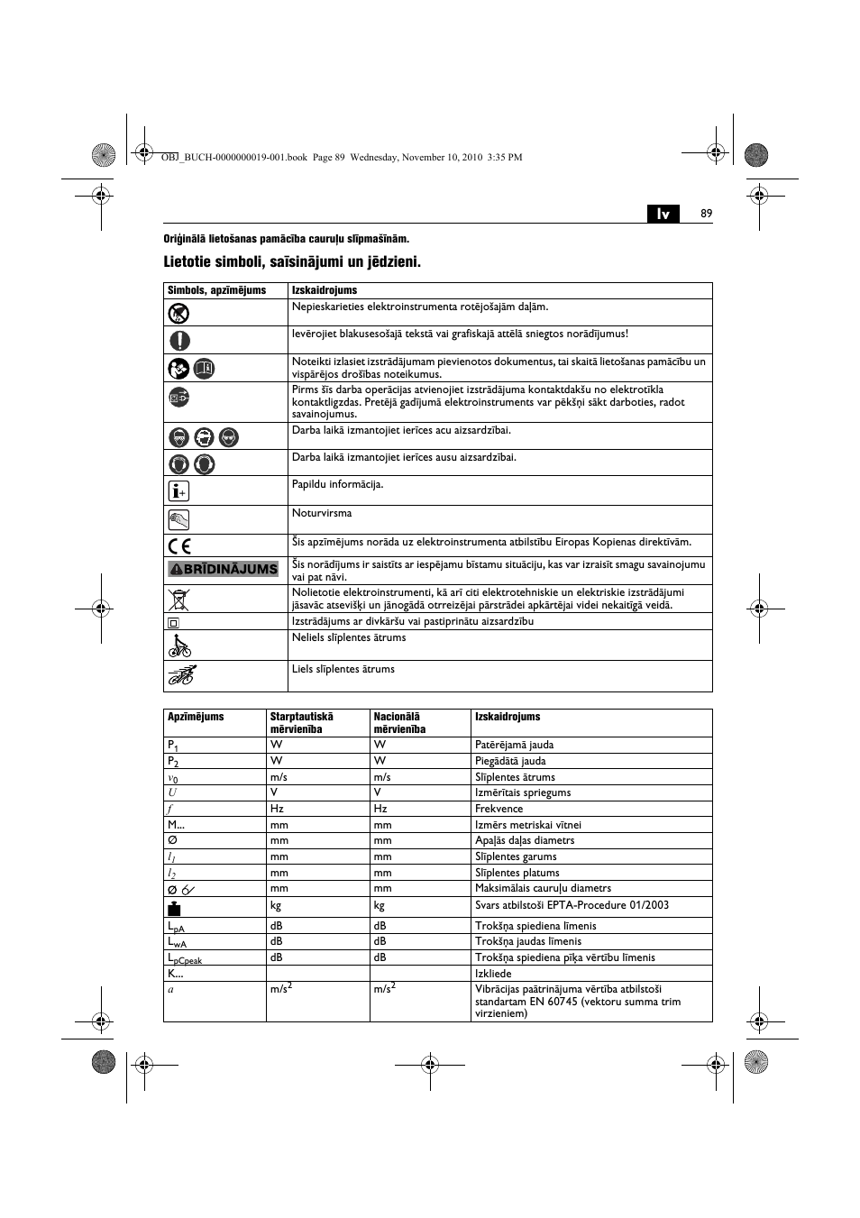 Lietotie simboli, saīsinājumi un jēdzieni | Fein RS 10-70E User Manual | Page 89 / 113