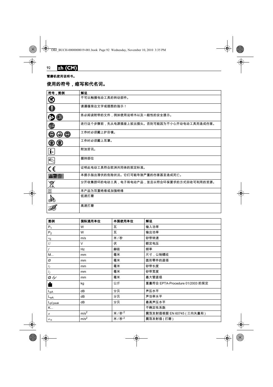Zh (cm), 使用的符号，缩写和代名词 | Fein RS 10-70E User Manual | Page 92 / 113