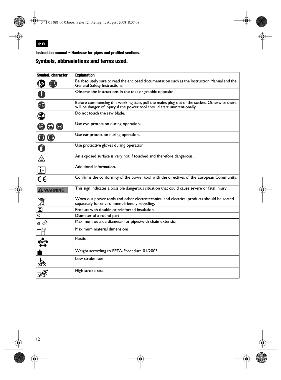 Symbols, abbreviations and terms used | Fein AStxe649_1 User Manual | Page 12 / 68
