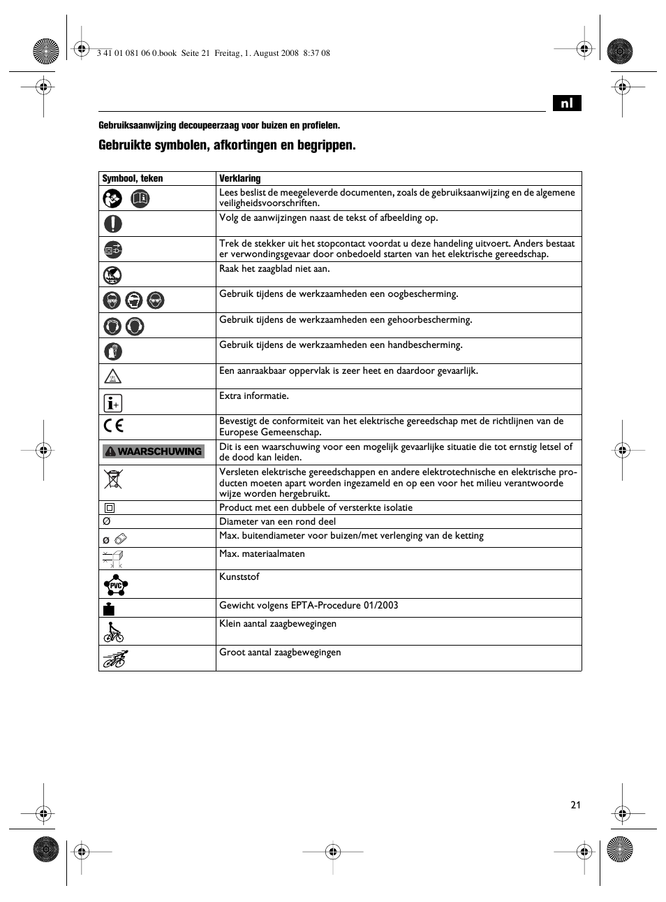 Gebruikte symbolen, afkortingen en begrippen | Fein AStxe649_1 User Manual | Page 21 / 68
