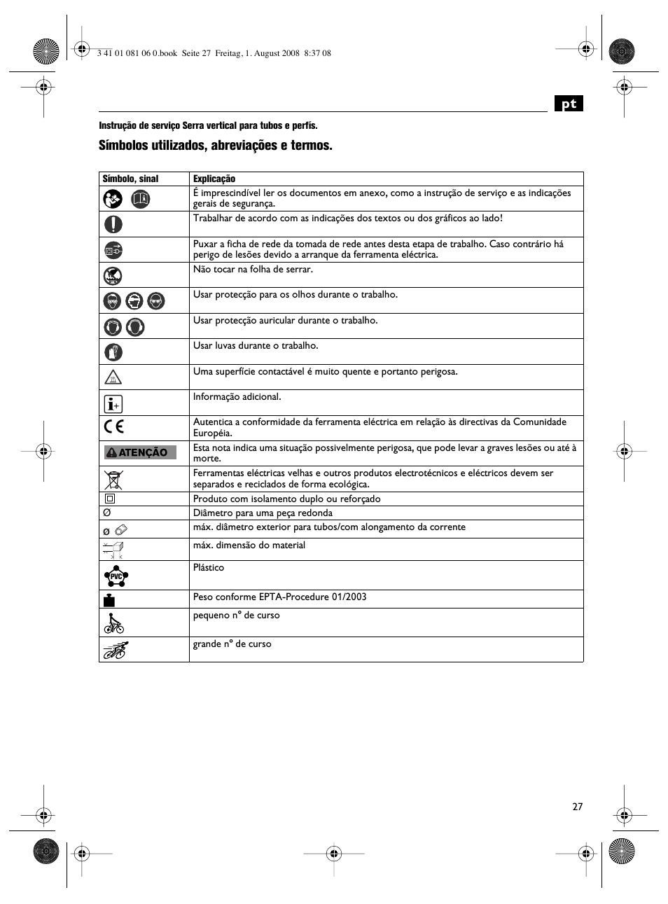 Símbolos utilizados, abreviações e termos | Fein AStxe649_1 User Manual | Page 27 / 68