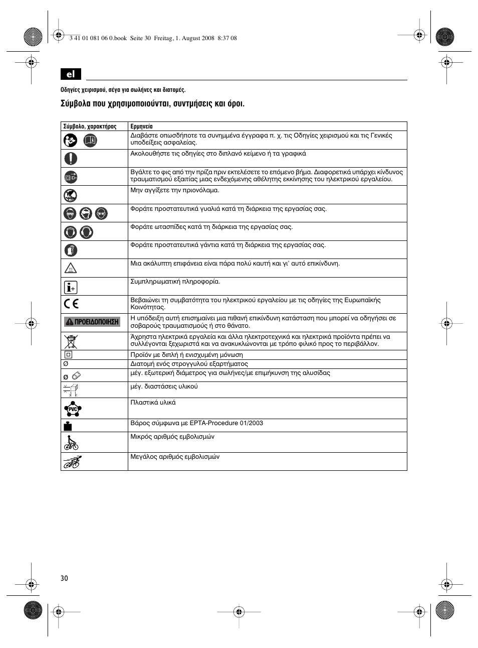 М‚фп· ф˘ ¯ълыимффиф‡ущ·и, ы˘ущм‹ыви˜ о·и ﬁúôè | Fein AStxe649_1 User Manual | Page 30 / 68