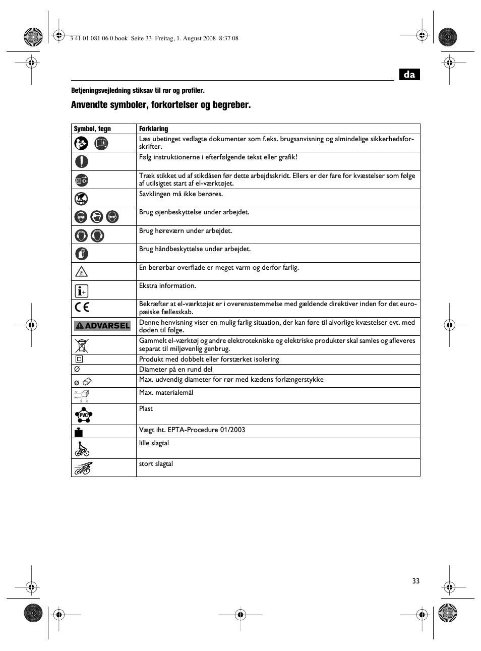 Anvendte symboler, forkortelser og begreber | Fein AStxe649_1 User Manual | Page 33 / 68