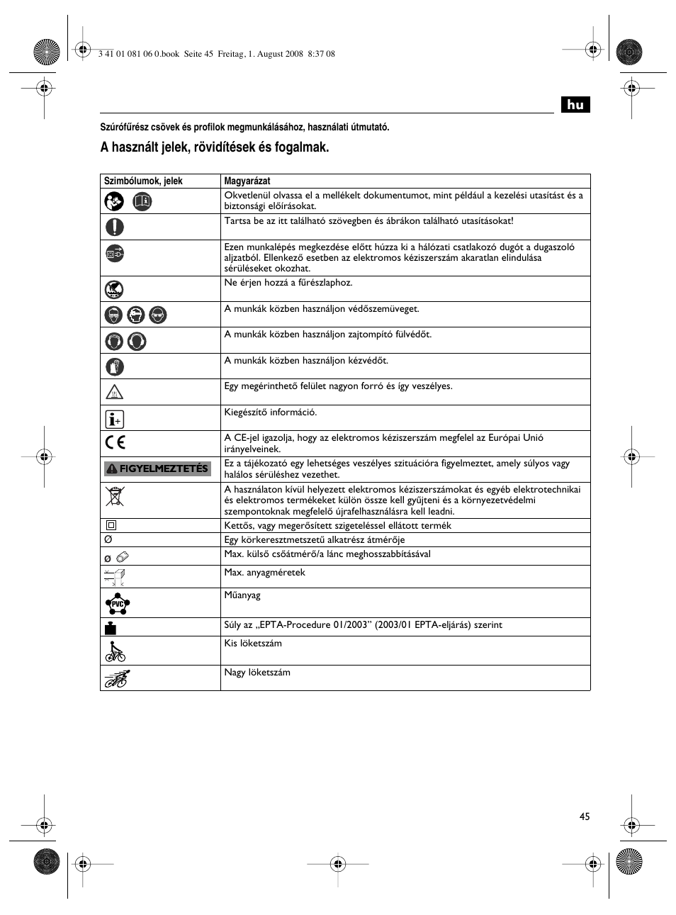 A használt jelek, rövidítések és fogalmak | Fein AStxe649_1 User Manual | Page 45 / 68