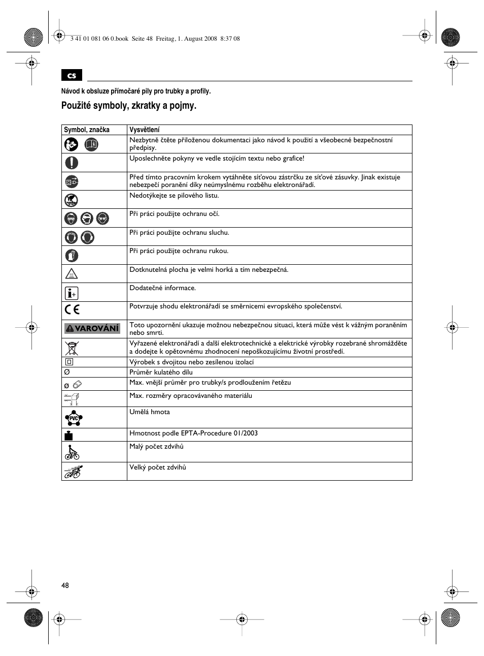 Pouïité symboly, zkratky a pojmy | Fein AStxe649_1 User Manual | Page 48 / 68