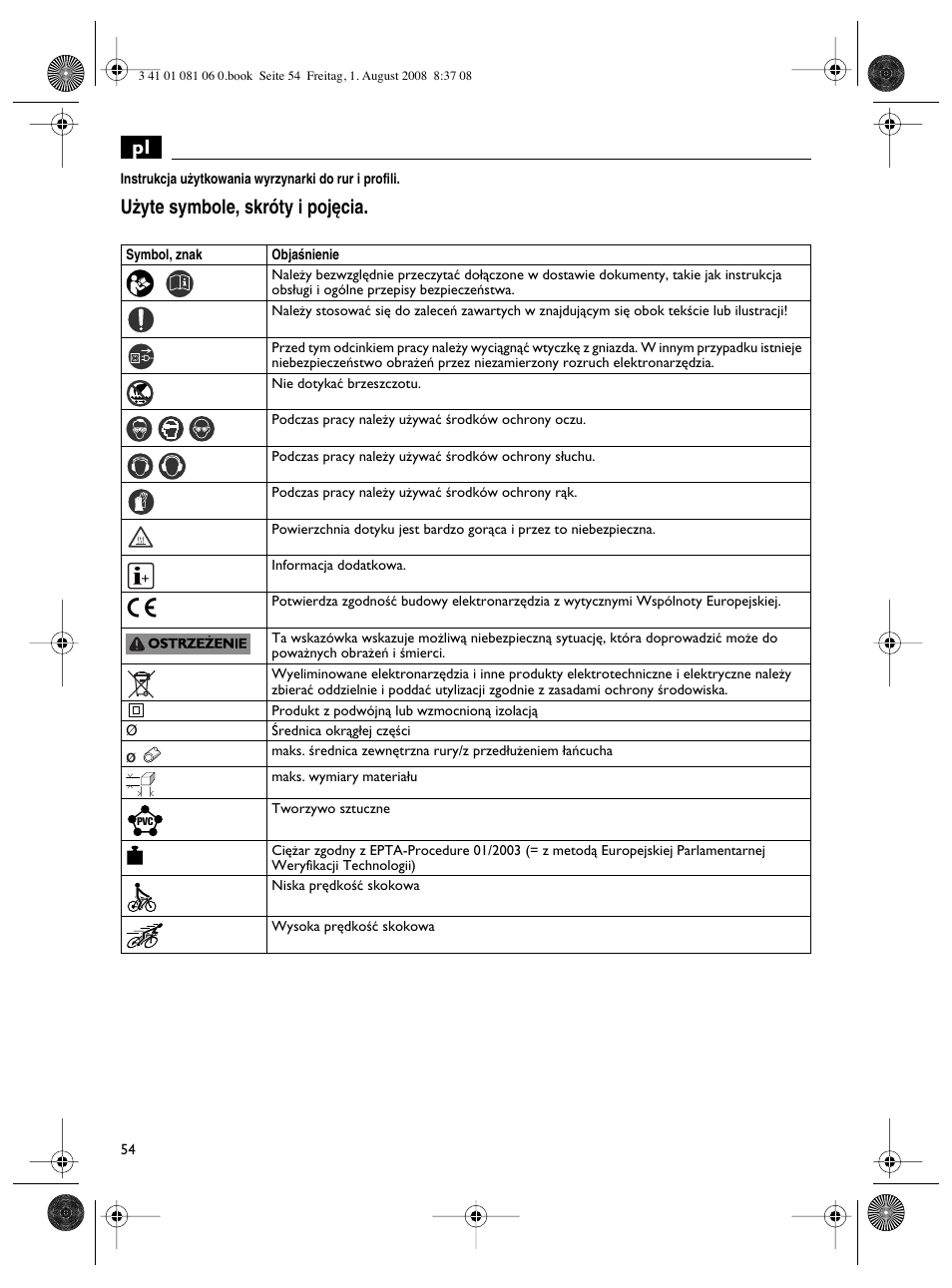 U˝yte symbole, skróty i poj´cia | Fein AStxe649_1 User Manual | Page 54 / 68
