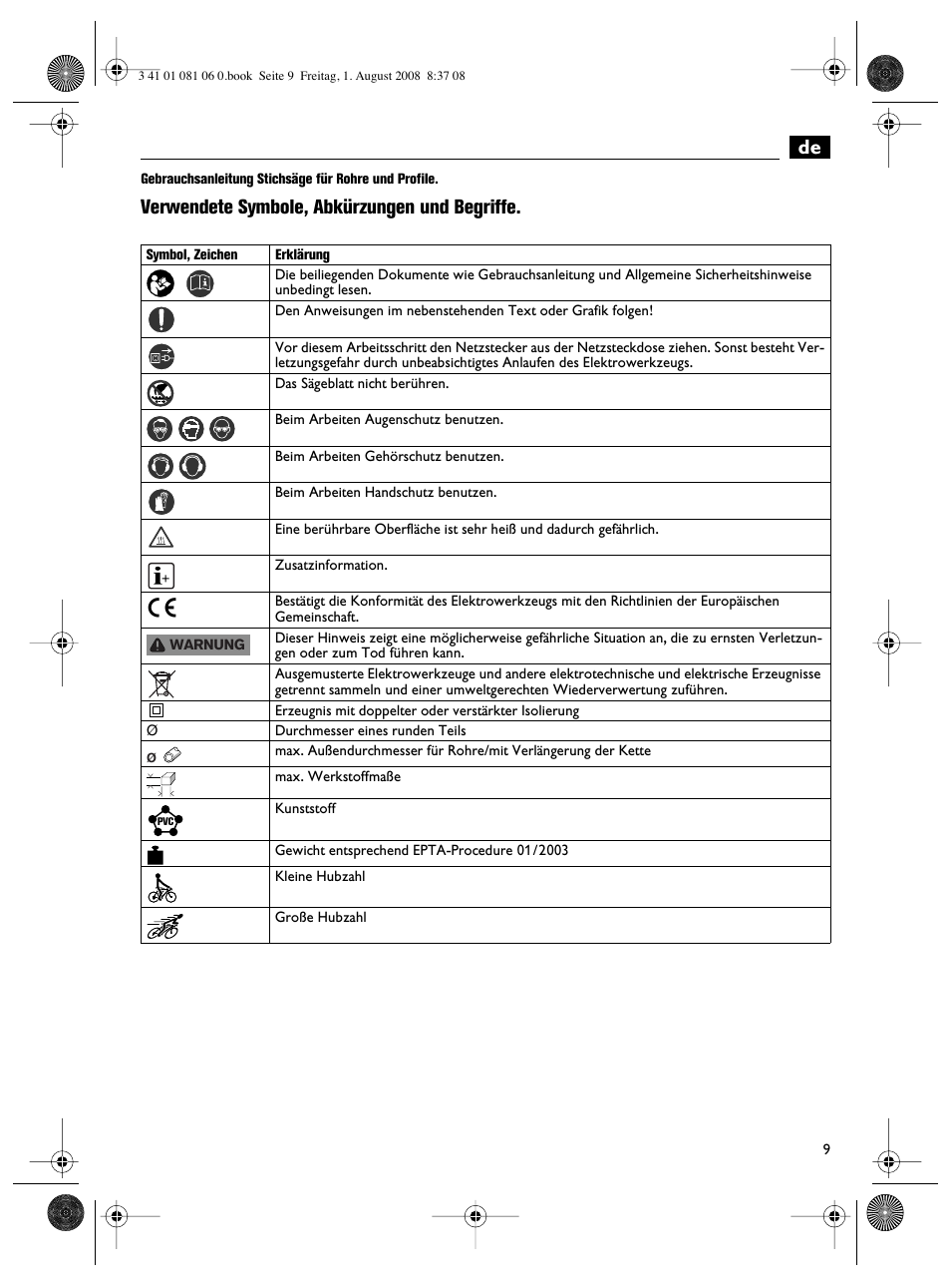 Verwendete symbole, abkürzungen und begriffe | Fein AStxe649_1 User Manual | Page 9 / 68