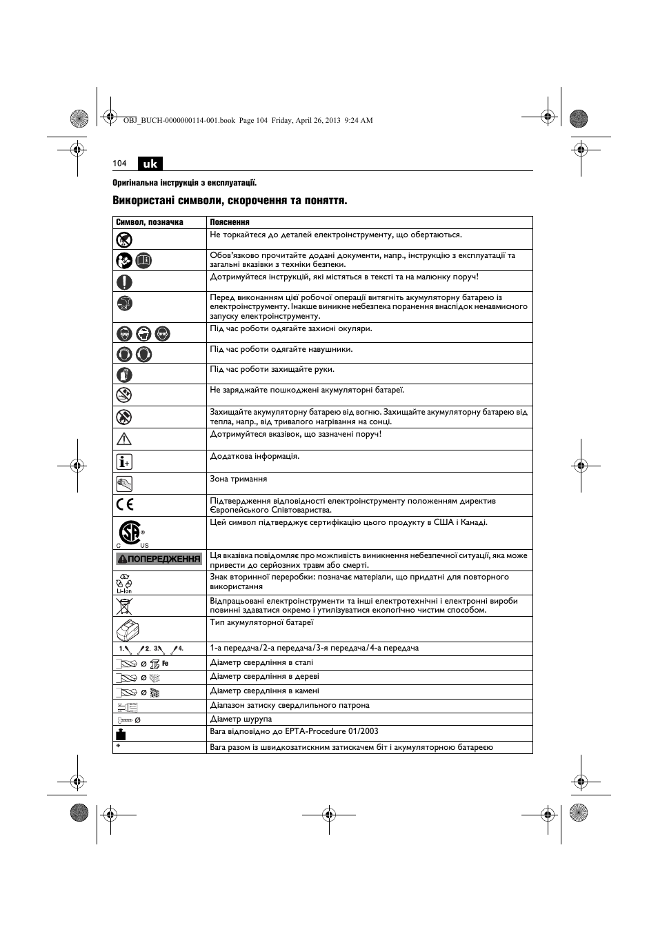 Використані символи, скорочення та поняття | Fein ASCM_18QXC User Manual | Page 104 / 154
