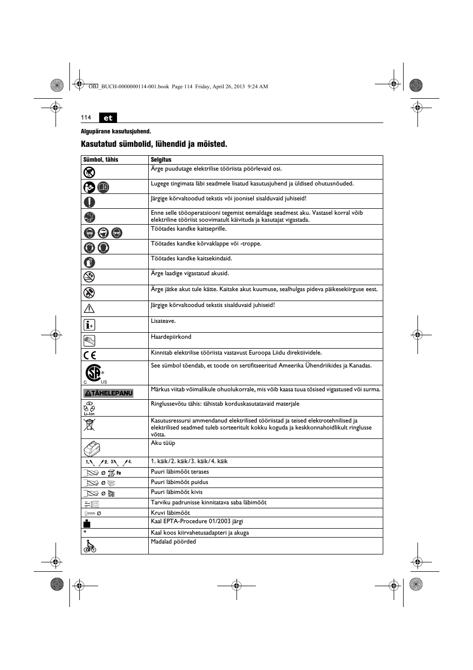 Kasutatud sümbolid, lühendid ja mõisted | Fein ASCM_18QXC User Manual | Page 114 / 154