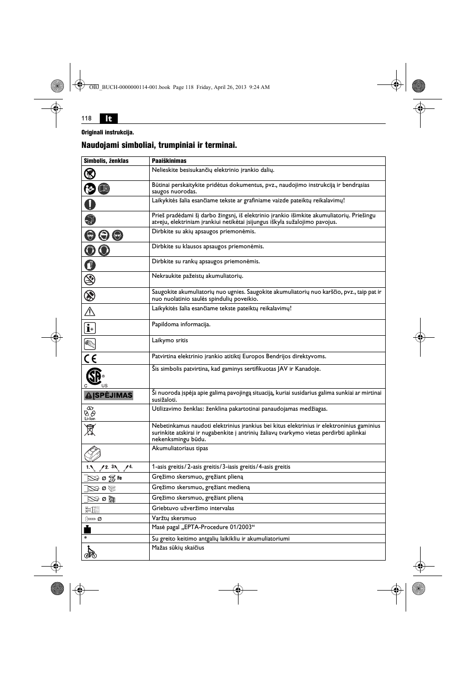Naudojami simboliai, trumpiniai ir terminai | Fein ASCM_18QXC User Manual | Page 118 / 154