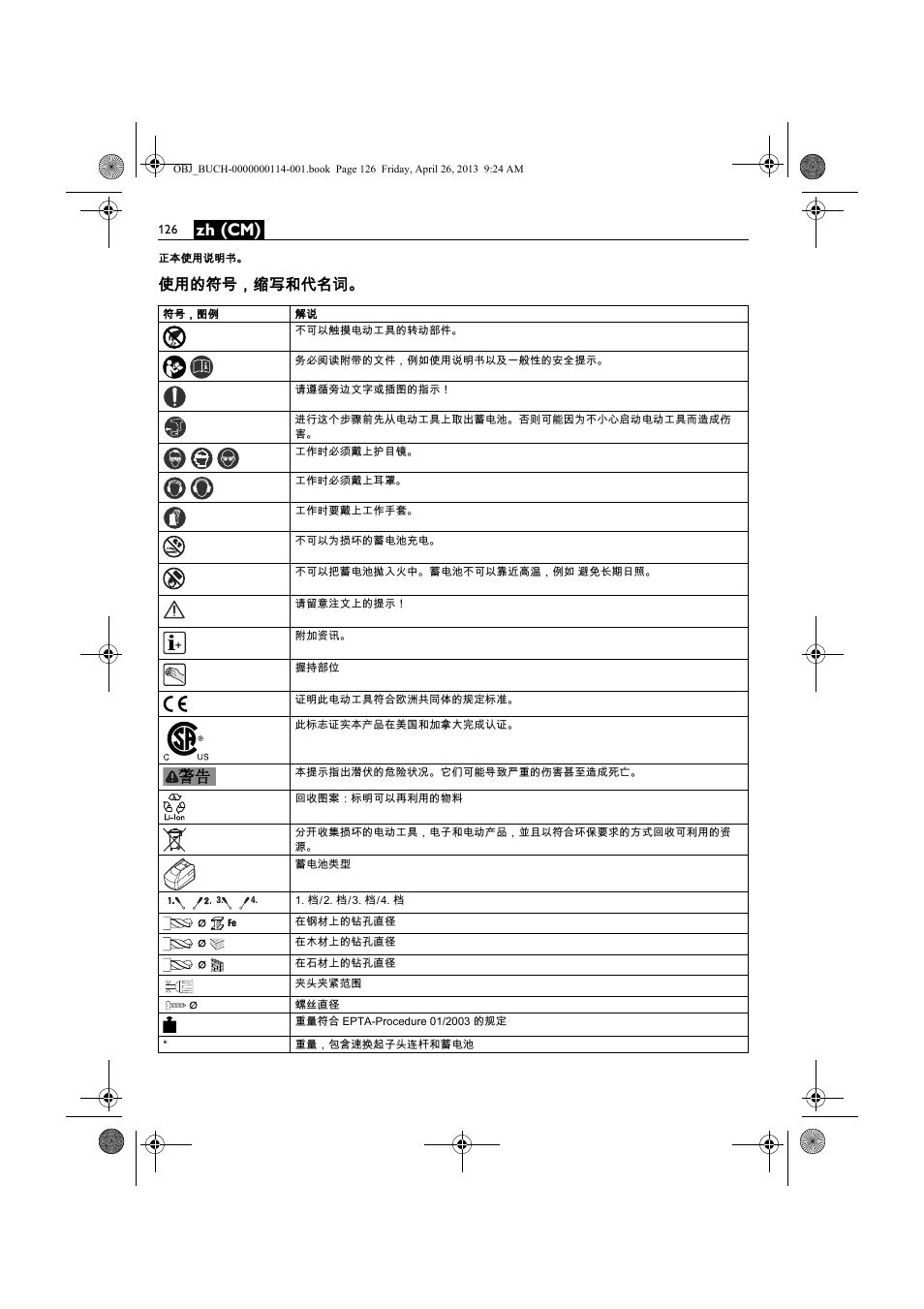 Zh (cm), 使用的符号，缩写和代名词 | Fein ASCM_18QXC User Manual | Page 126 / 154