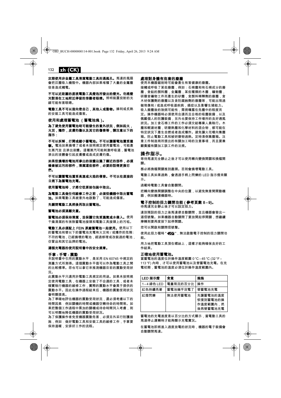 Zh (ck), 操作指示 | Fein ASCM_18QXC User Manual | Page 132 / 154
