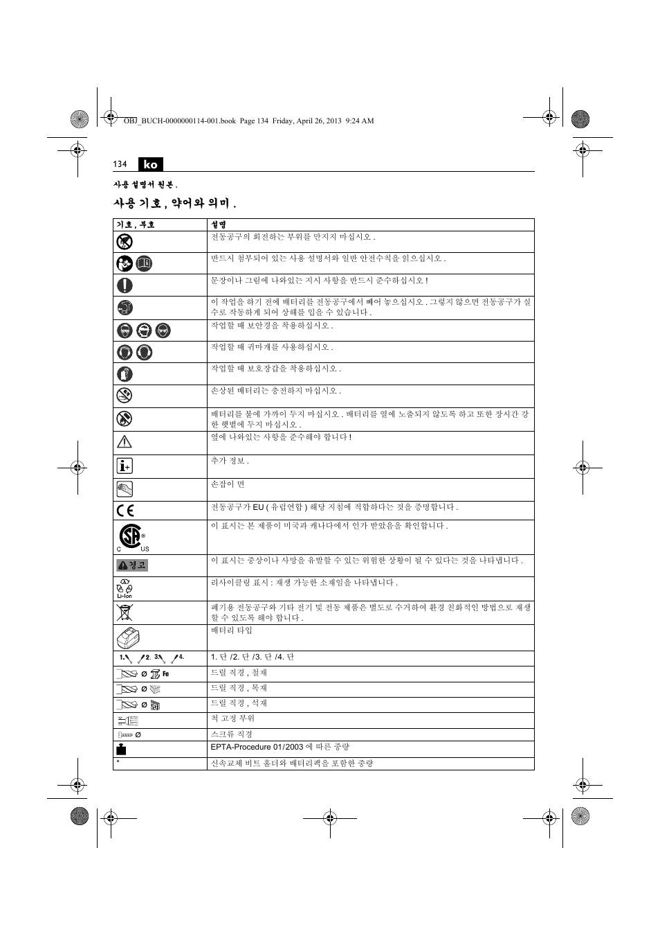 사용 기호 , 약어와 의미 | Fein ASCM_18QXC User Manual | Page 134 / 154