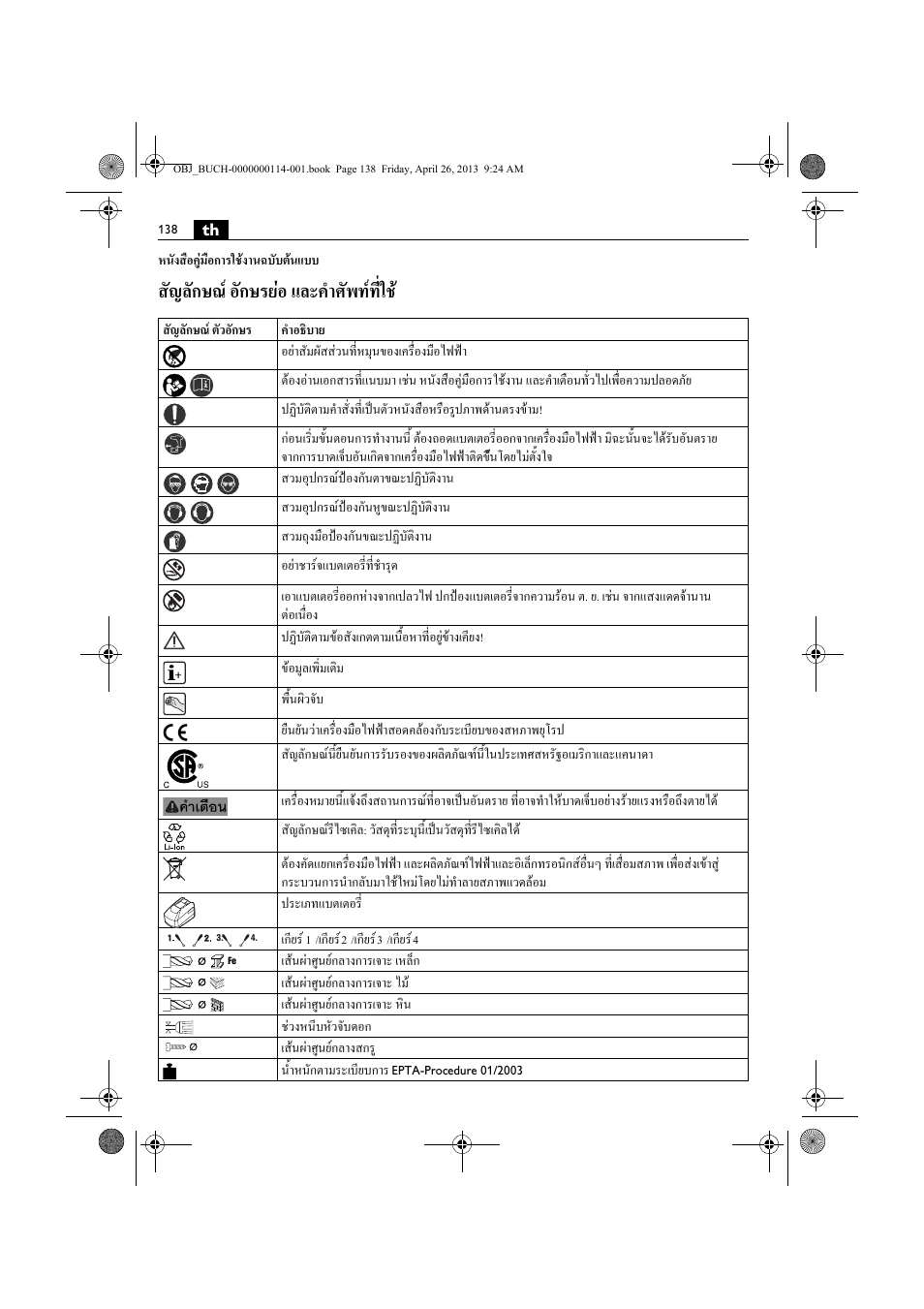 สัญลักษณ อักษรยอ และคําศัพทที่ใช | Fein ASCM_18QXC User Manual | Page 138 / 154