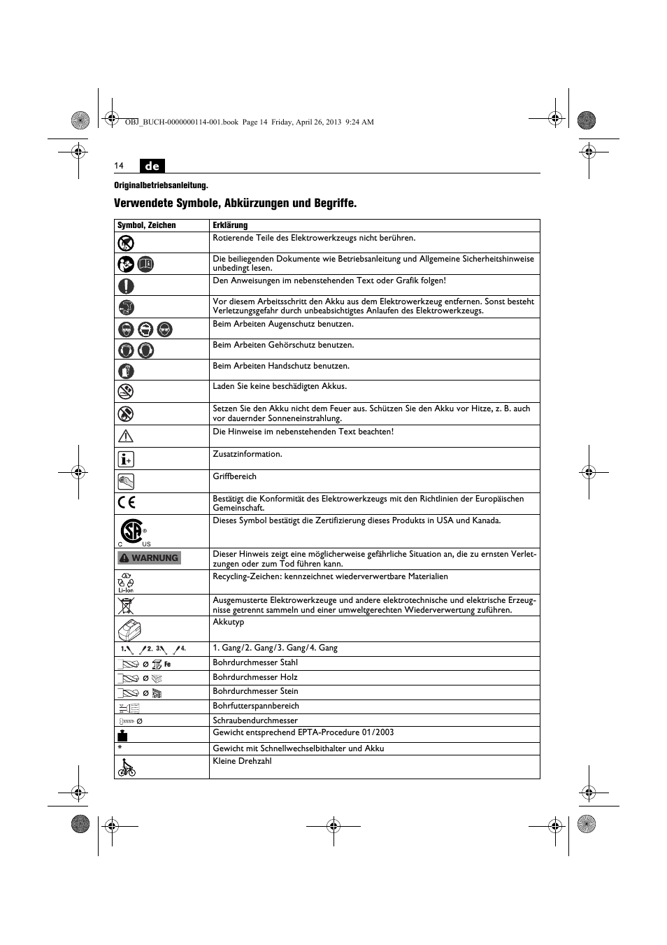 Verwendete symbole, abkürzungen und begriffe | Fein ASCM_18QXC User Manual | Page 14 / 154