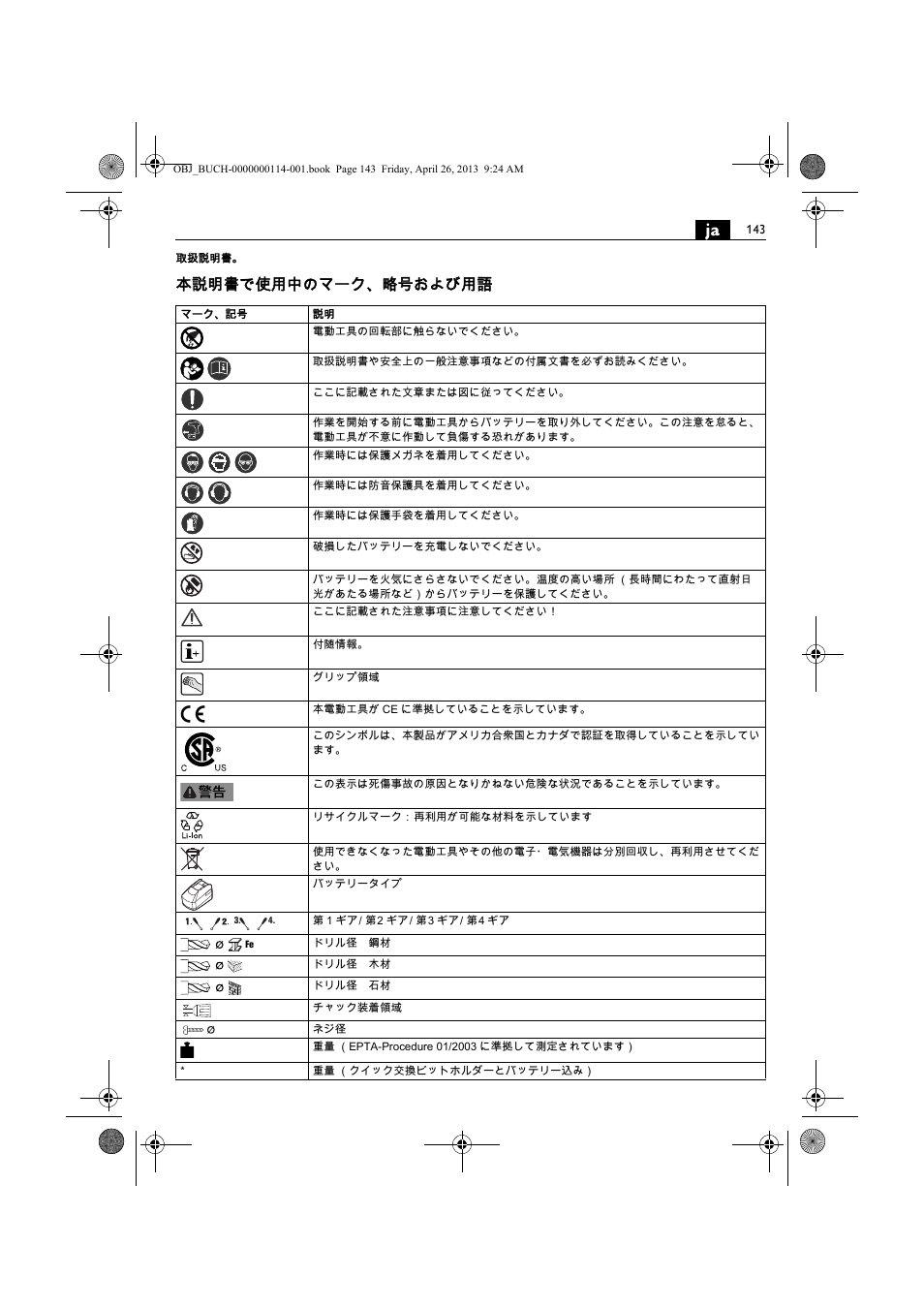 本説明書で使用中のマーク、略号および用語 | Fein ASCM_18QXC User Manual | Page 143 / 154