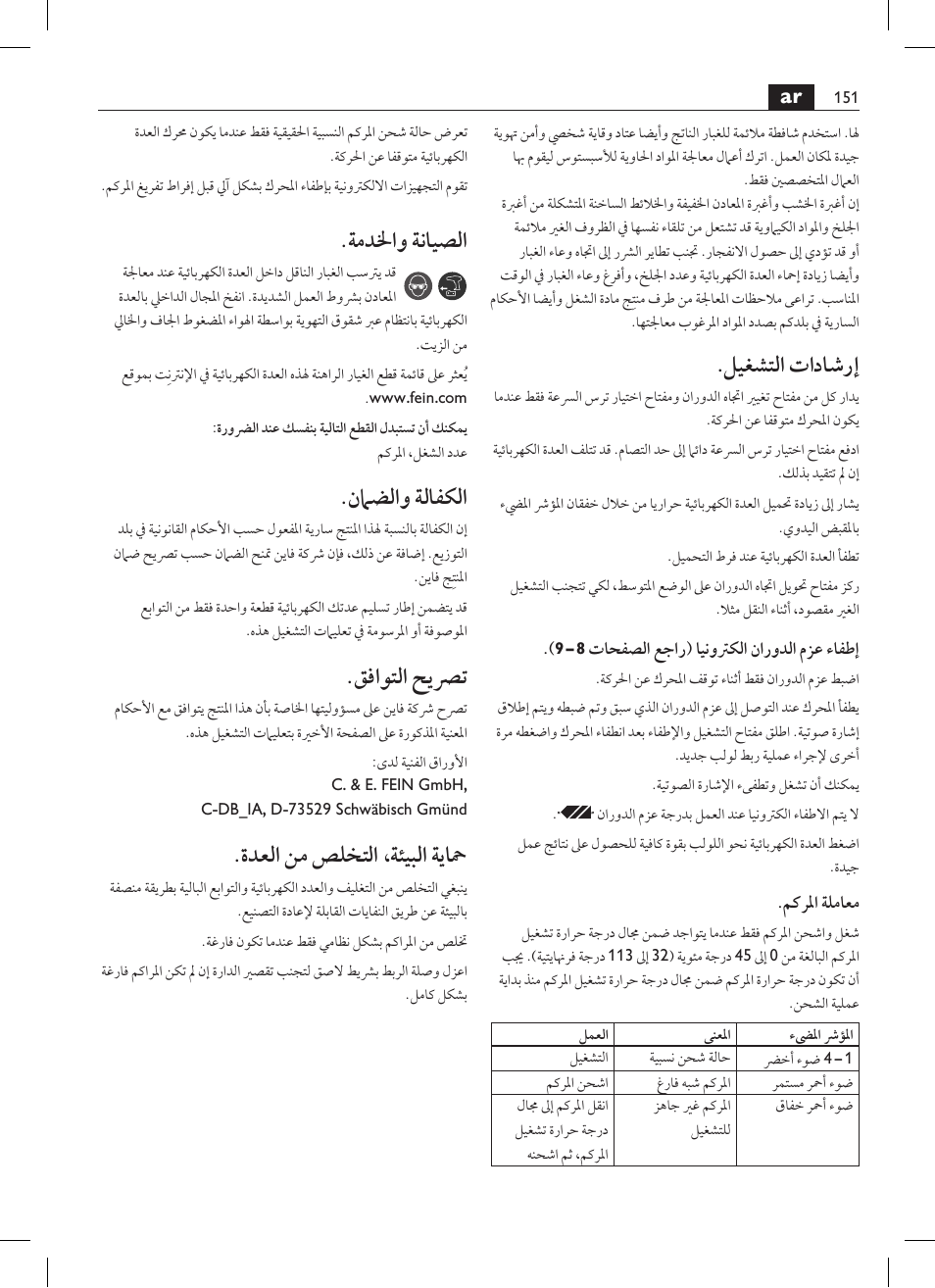 ليغشتلا تاداشرإ, ةمدلخاو ةنايصلا, نماضلاو ةلافكلا | قفاوتلا حيصرت, ةدعلا نم صلختلا ،ةئيبلا ةياحم | Fein ASCM_18QXC User Manual | Page 151 / 154