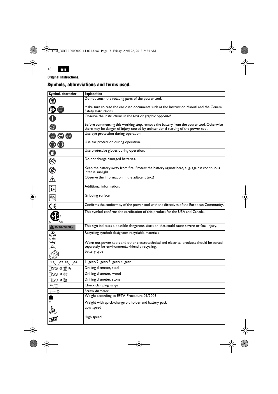 Symbols, abbreviations and terms used | Fein ASCM_18QXC User Manual | Page 18 / 154